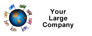 Big Business
